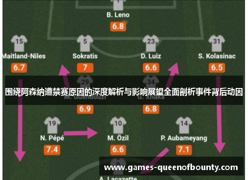 围绕阿森纳遭禁赛原因的深度解析与影响展望全面剖析事件背后动因