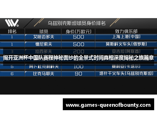 揭开亚洲杯中国队赛程神秘面纱的全景式时间真相深度揭秘之旅篇章 揭开亚洲杯中国队赛程神秘面纱的全景式时间真相深度揭秘之旅篇章