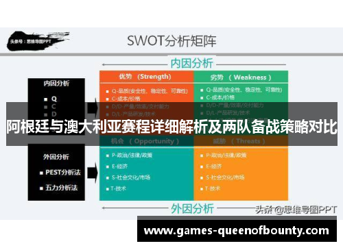 阿根廷与澳大利亚赛程详细解析及两队备战策略对比