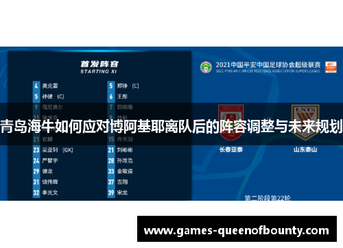 青岛海牛如何应对博阿基耶离队后的阵容调整与未来规划