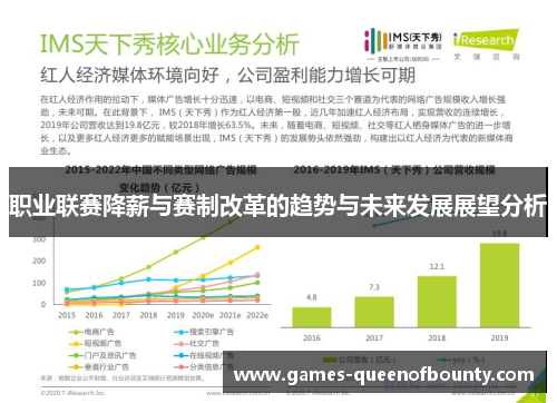 职业联赛降薪与赛制改革的趋势与未来发展展望分析