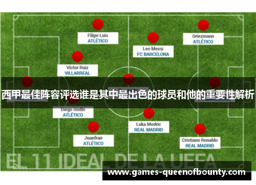 西甲最佳阵容评选谁是其中最出色的球员和他的重要性解析 西甲最佳阵容评选谁是其中最出色的球员和他的重要性解析