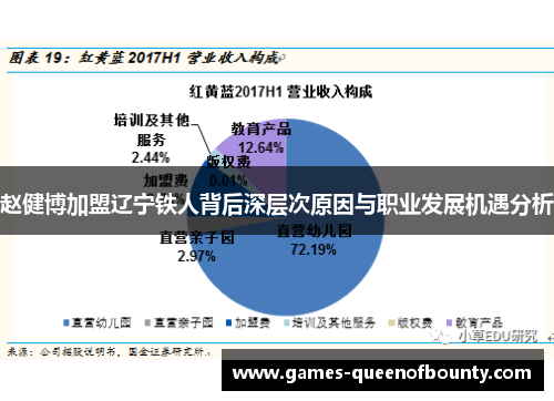 赵健博加盟辽宁铁人背后深层次原因与职业发展机遇分析 赵健博加盟辽宁铁人背后深层次原因与职业发展机遇分析