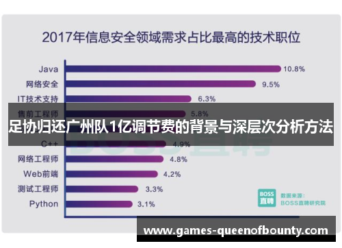 足协归还广州队1亿调节费的背景与深层次分析方法 足协归还广州队1亿调节费的背景与深层次分析方法