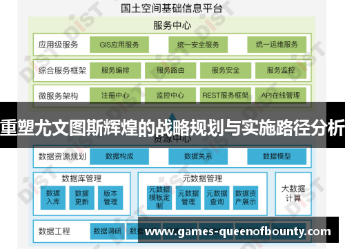 重塑尤文图斯辉煌的战略规划与实施路径分析