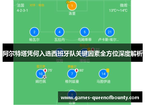 阿尔特塔凭何入选西班牙队关键因素全方位深度解析