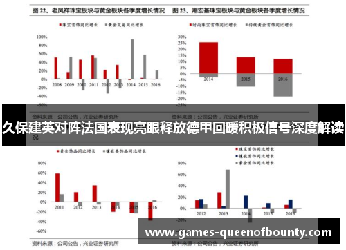 久保建英对阵法国表现亮眼释放德甲回暖积极信号深度解读 久保建英对阵法国表现亮眼释放德甲回暖积极信号深度解读