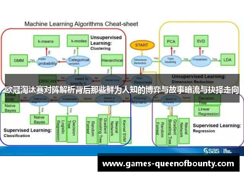 欧冠淘汰赛对阵解析背后那些鲜为人知的博弈与故事暗流与抉择走向