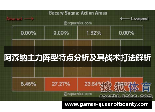 阿森纳主力阵型特点分析及其战术打法解析