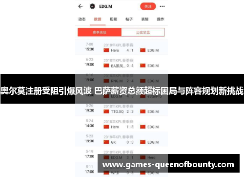 奥尔莫注册受阻引爆风波 巴萨薪资总额超标困局与阵容规划新挑战