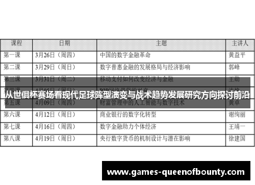 从世俱杯赛场看现代足球阵型演变与战术趋势发展研究方向探讨前沿