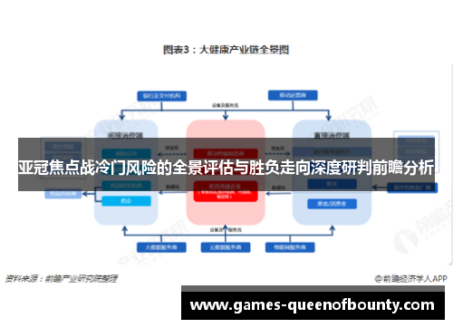 亚冠焦点战冷门风险的全景评估与胜负走向深度研判前瞻分析 亚冠焦点战冷门风险的全景评估与胜负走向深度研判前瞻分析