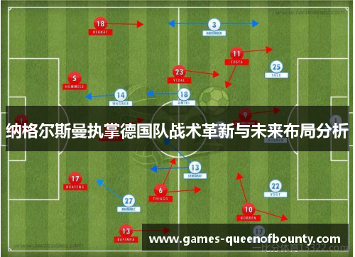 纳格尔斯曼执掌德国队战术革新与未来布局分析 纳格尔斯曼执掌德国队战术革新与未来布局分析